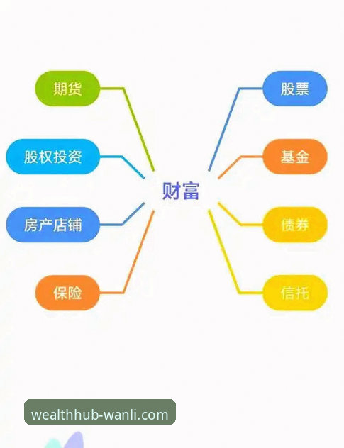 万利定制化理财官方下载 万利官网平台:一站式财富管理入口与零散信息渠道的全面对比